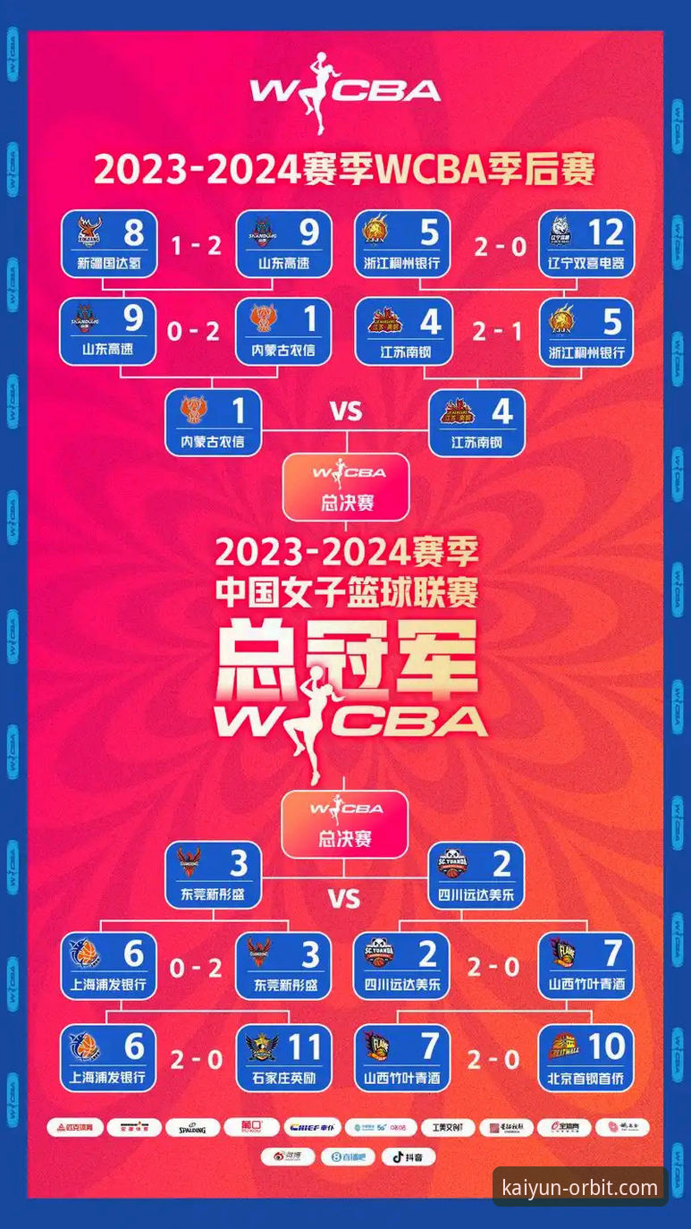 开云体育手机版官网评测 WCBA总决赛G1深度复盘与高清观赛体验指南