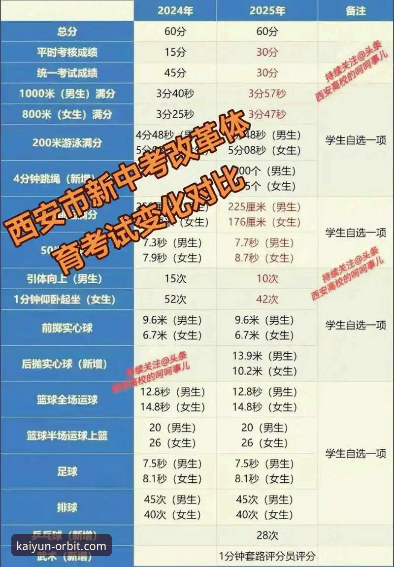 开云体育体验 开云体育入口2025新版深度评测:从功能到竞品对比的全方位体验报告